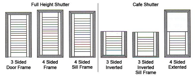 Shutter Frame Configurations